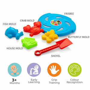 Different types of sand moulds